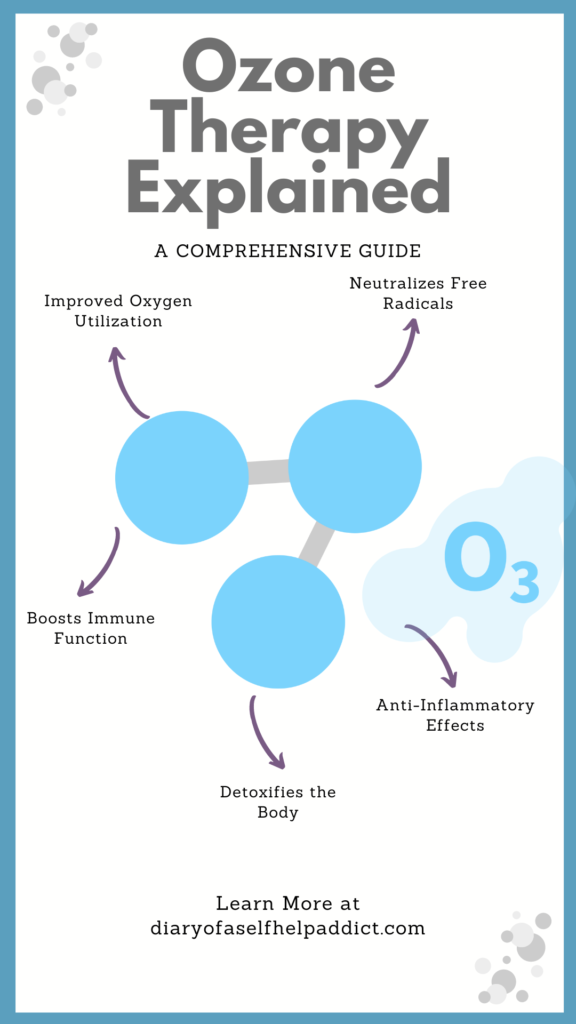 ozone therapy explained