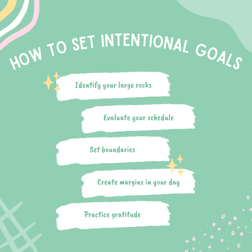 how to set intentional goals