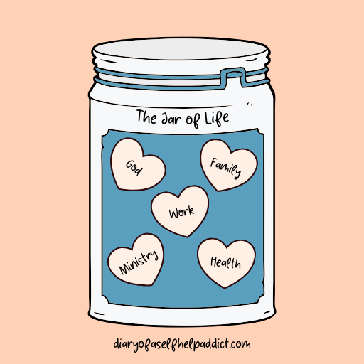 The jar of life