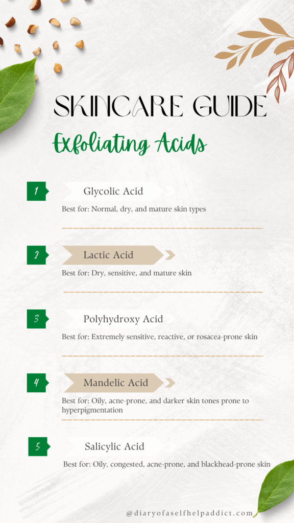 Skincare Guide to Exfoliating Acids