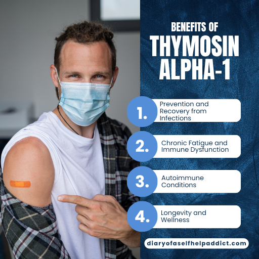 Benefits of Thymosin Alpha-1