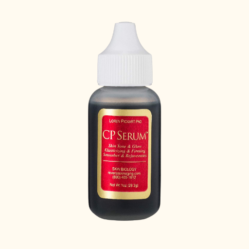 Copper Peptide Serum