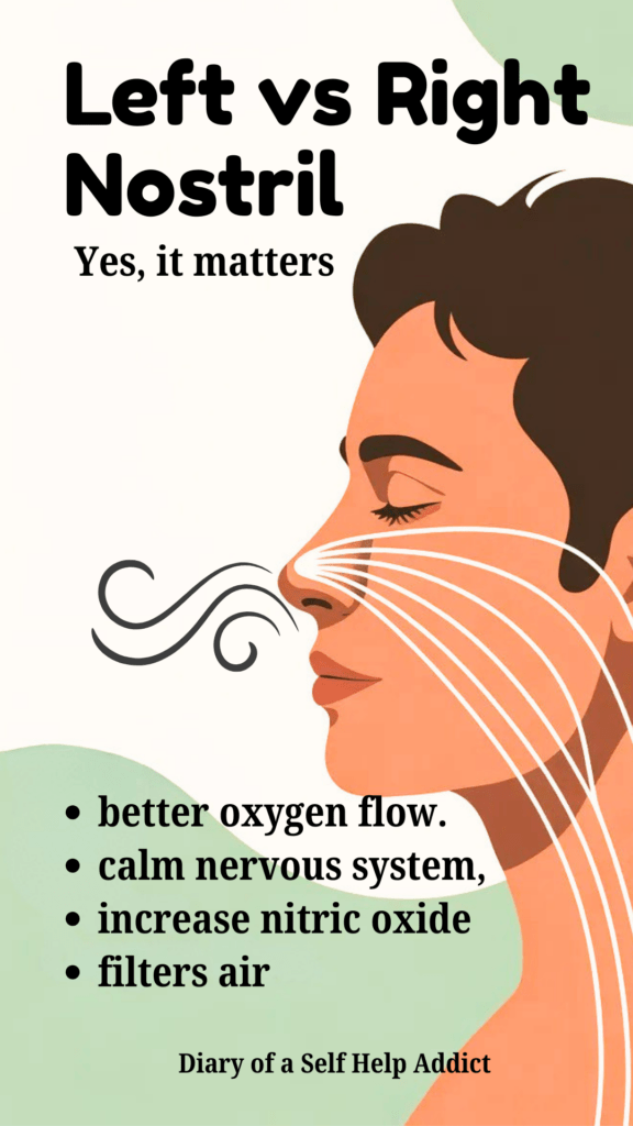 Minimalist wellness infographic showing a human profile with airflow through the nose, highlighting benefits like “filters air,” “nitric oxide,” “calm nervous system,” “better oxygen flow.” Soft beige and sage green color palette, modern clean design.