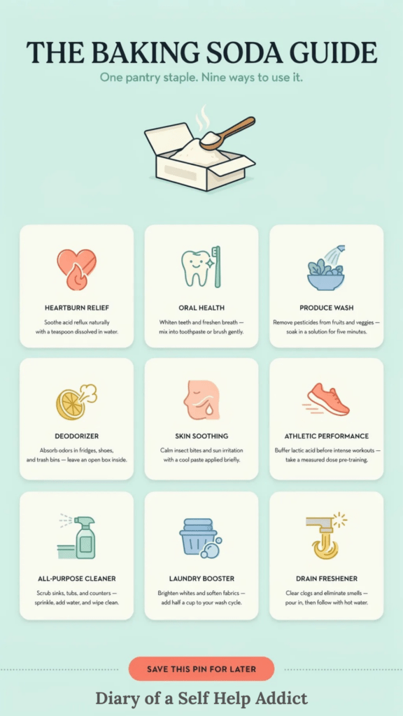 Clean Pinterest-style infographic featuring icons and illustrations representing heartburn relief, oral health, produce washing, deodorizing, skin soothing, athletic performance, cleaning, laundry, and drain freshening. Modern wellness design with easy-to-read sections.